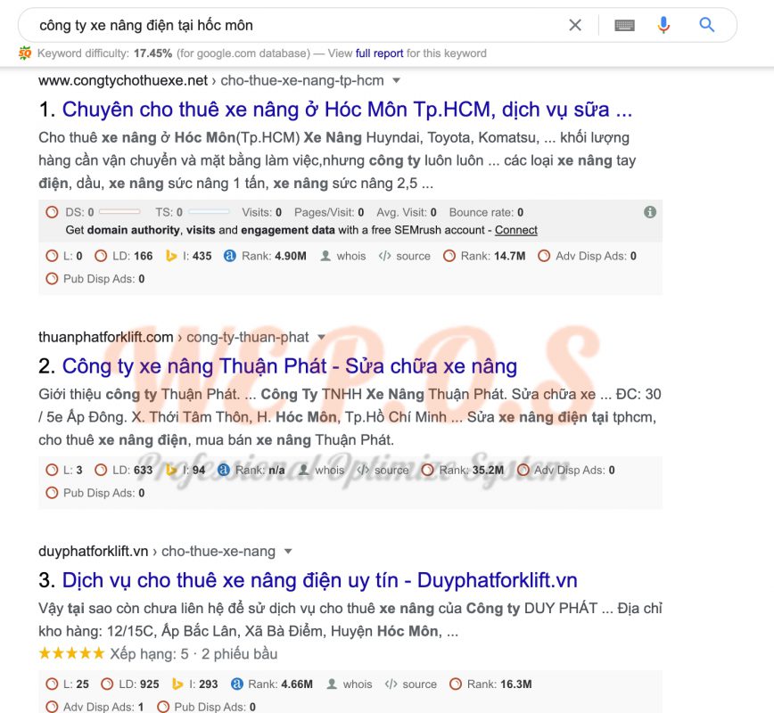 tìm từ khoá liên quan đến địa điểm cụ thể